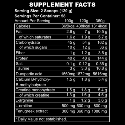 Anabolic Mass